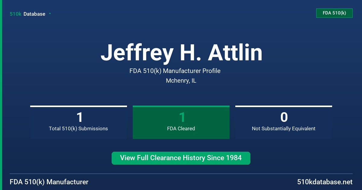 Jeffrey H. Attlin FDA 510(k) Manufacturer Profile