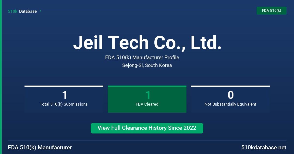 Jeil Tech Co., Ltd. FDA 510(k) Manufacturer Profile