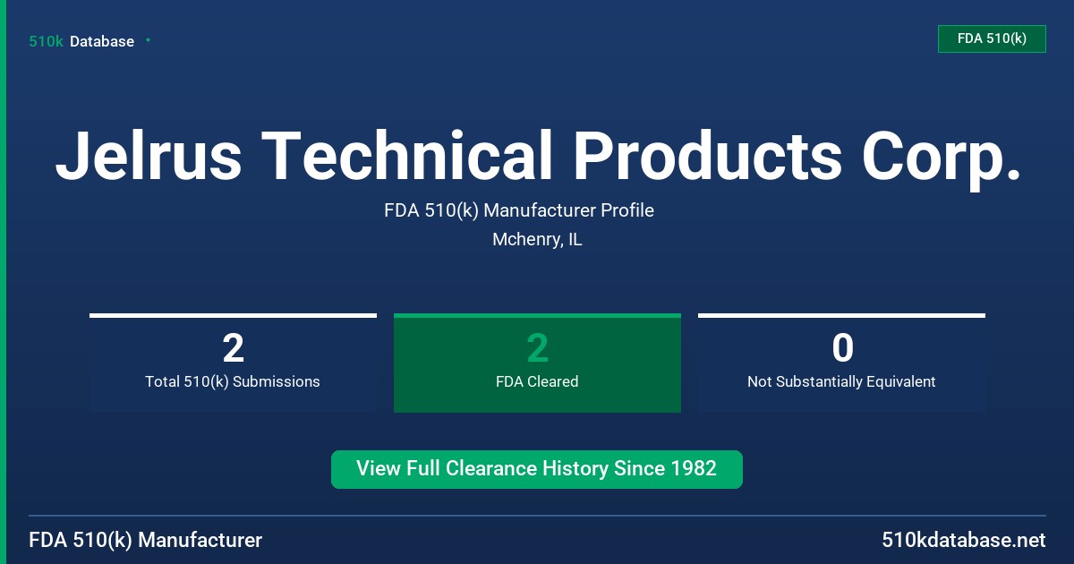 Jelrus Technical Products Corp. FDA 510(k) Manufacturer Profile