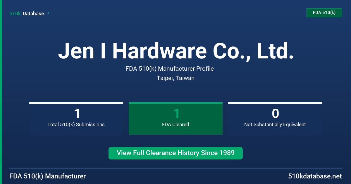 Jen I Hardware Co., Ltd. FDA 510(k) Manufacturer Profile