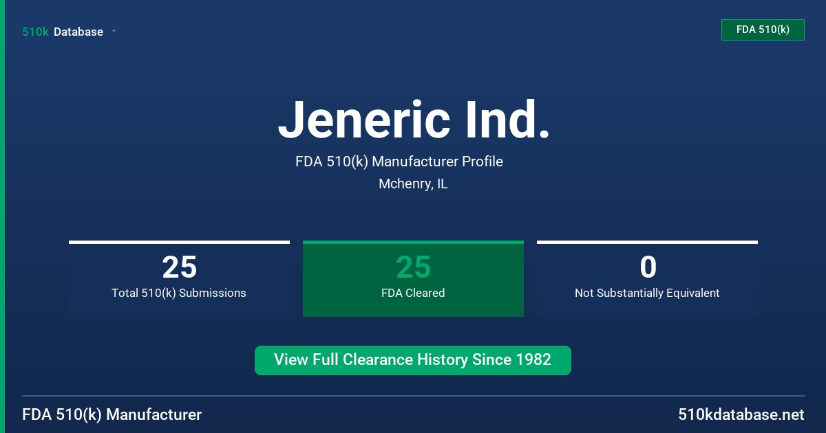 Jeneric Ind. FDA 510(k) Manufacturer Profile