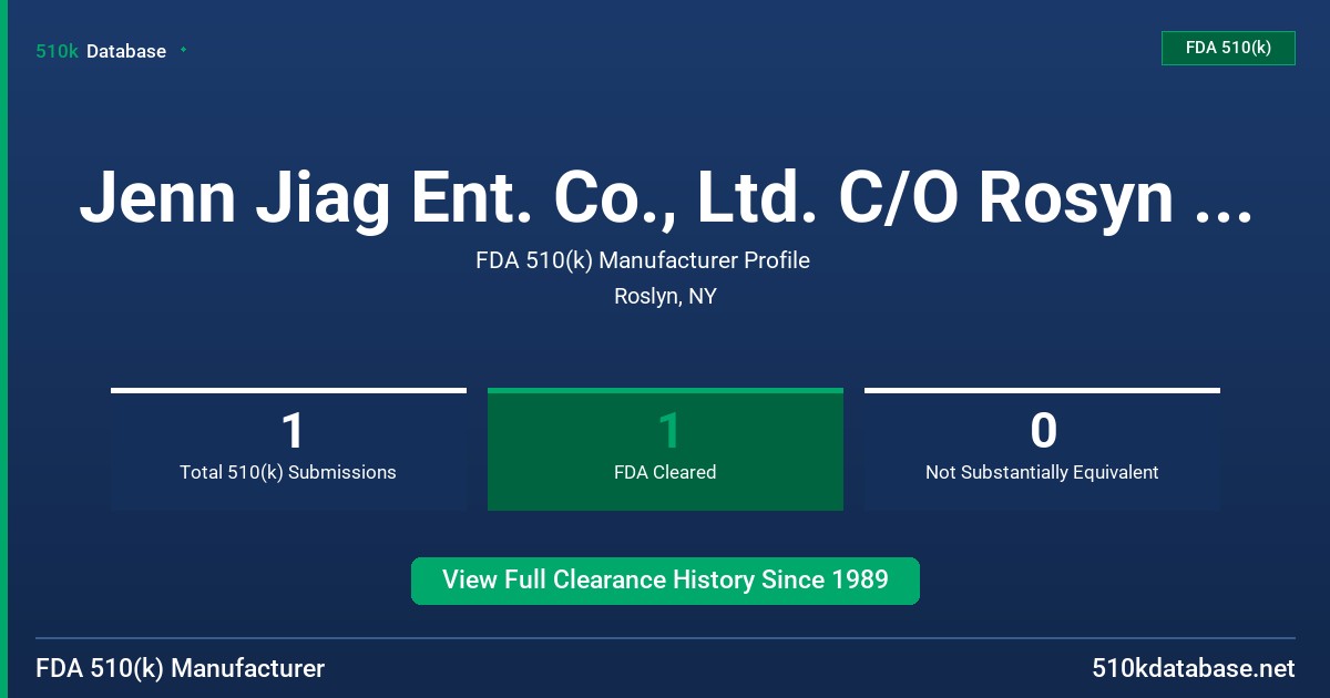 Jenn Jiag Ent. Co., Ltd. C/O Rosyn Products, Inc. FDA 510(k) Manufacturer Profile