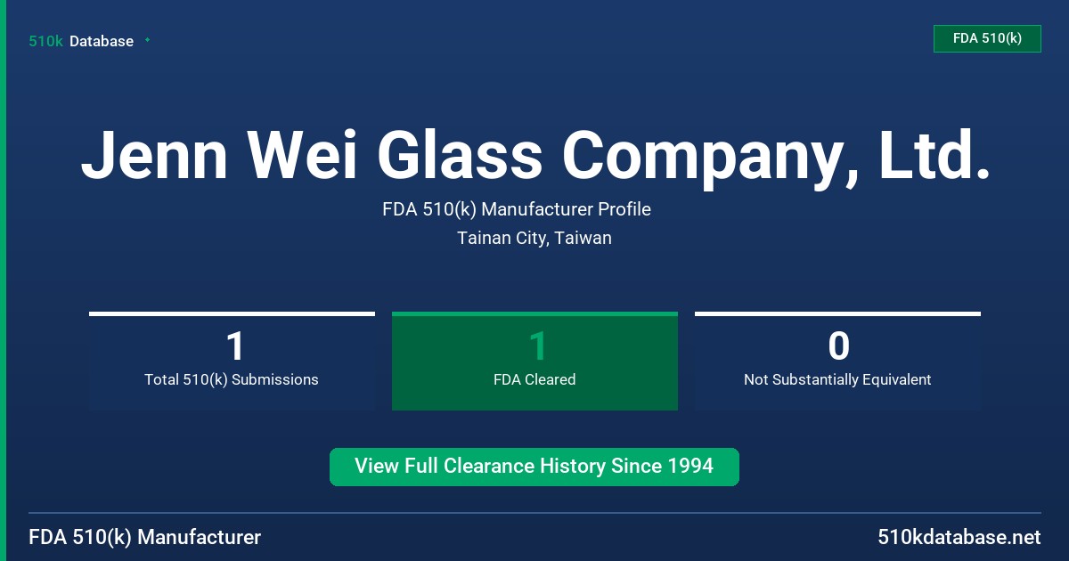 Jenn Wei Glass Company, Ltd. FDA 510(k) Manufacturer Profile