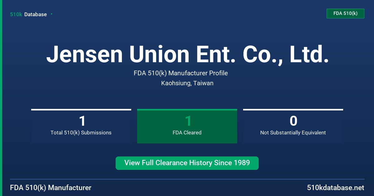 Jensen Union Ent. Co., Ltd. FDA 510(k) Manufacturer Profile
