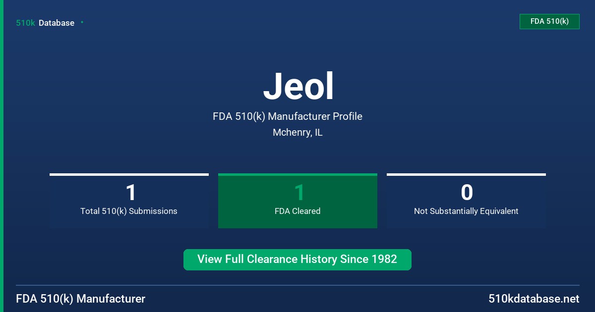 Jeol FDA 510(k) Manufacturer Profile