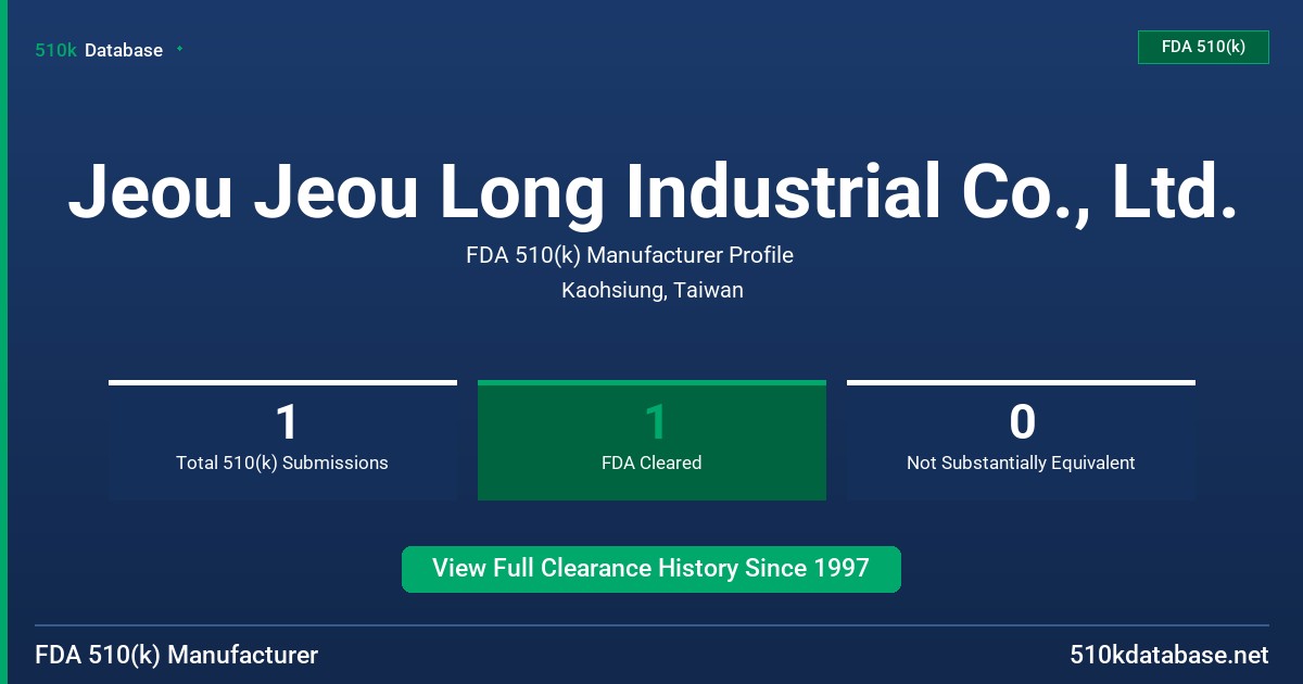 Jeou Jeou Long Industrial Co., Ltd. FDA 510(k) Manufacturer Profile