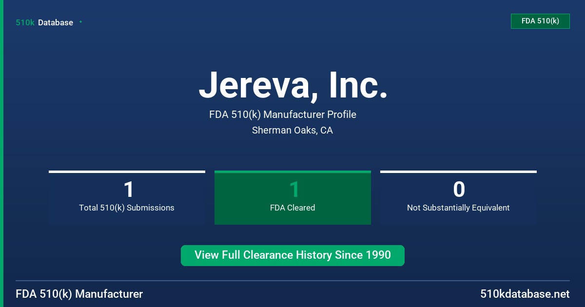 Jereva, Inc. FDA 510(k) Manufacturer Profile