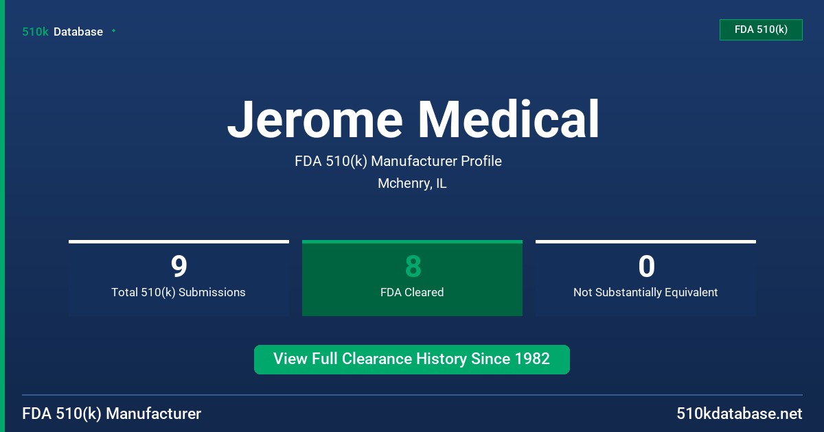 Jerome Medical FDA 510(k) Manufacturer Profile