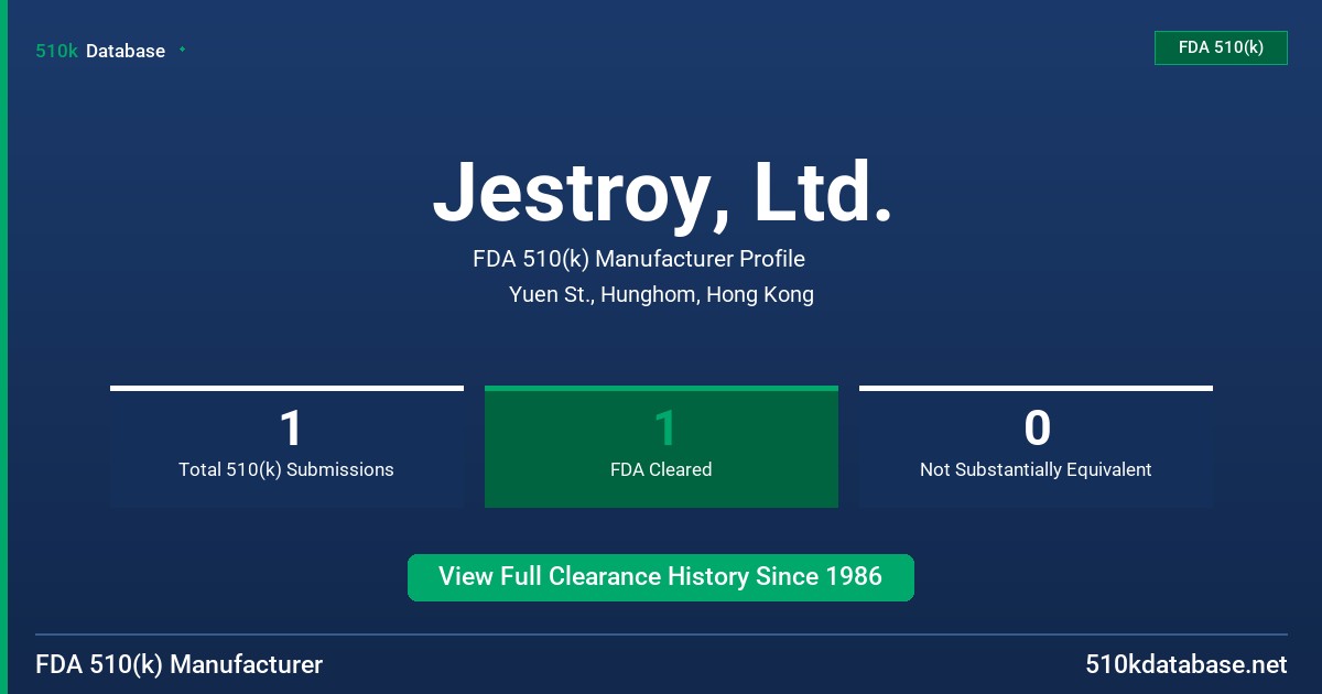 Jestroy, Ltd. FDA 510(k) Manufacturer Profile