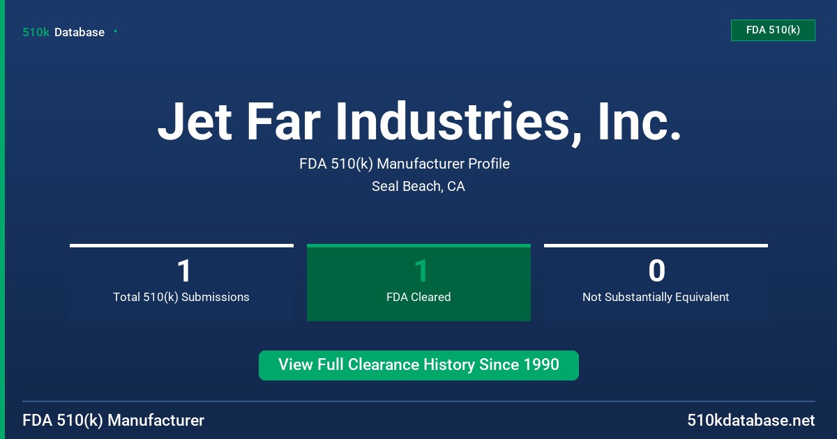 Jet Far Industries, Inc. FDA 510(k) Manufacturer Profile