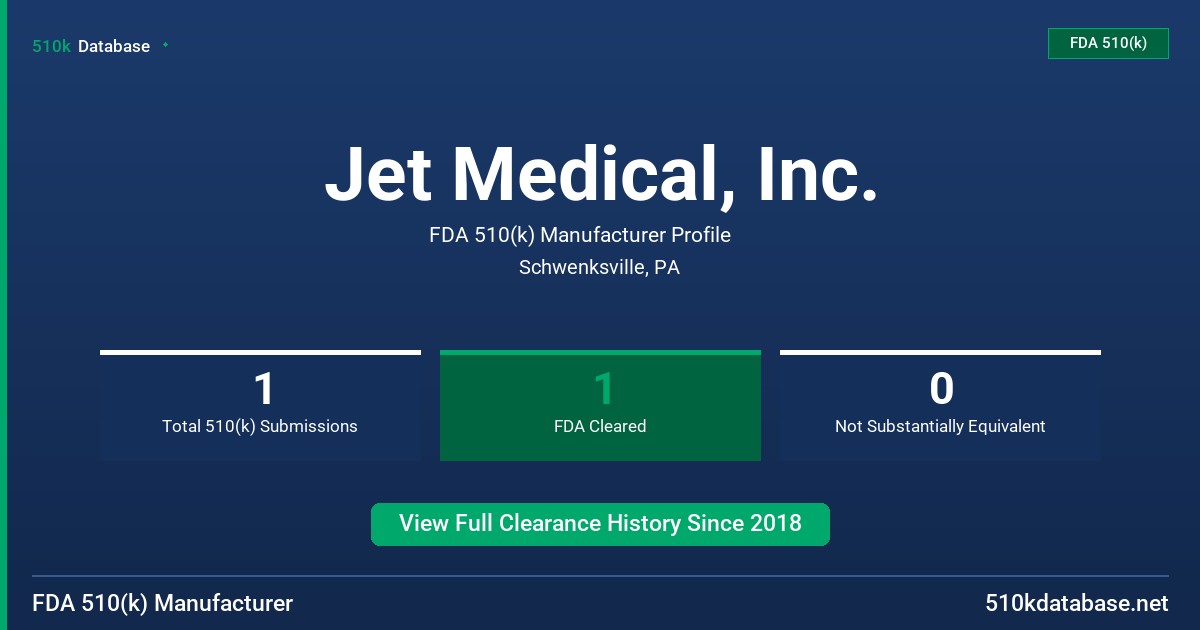 Jet Medical, Inc. FDA 510(k) Manufacturer Profile