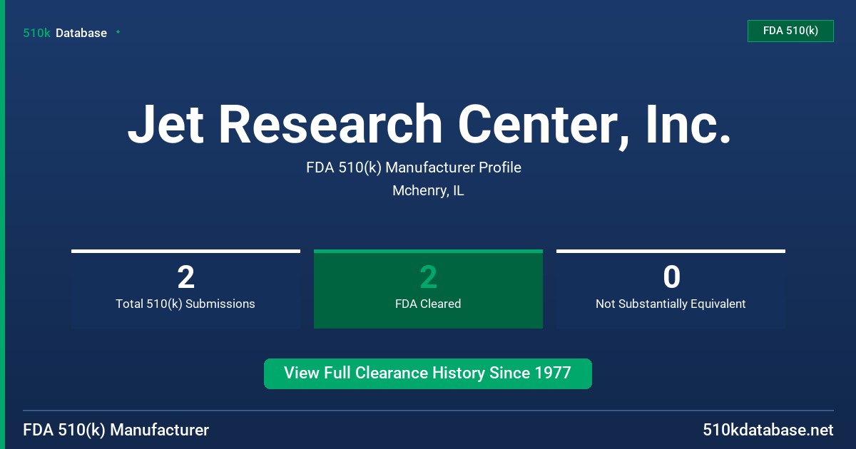 Jet Research Center, Inc. FDA 510(k) Manufacturer Profile