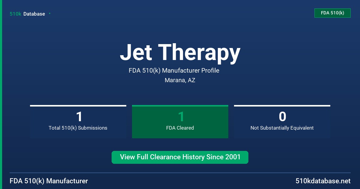 Jet Therapy FDA 510(k) Manufacturer Profile