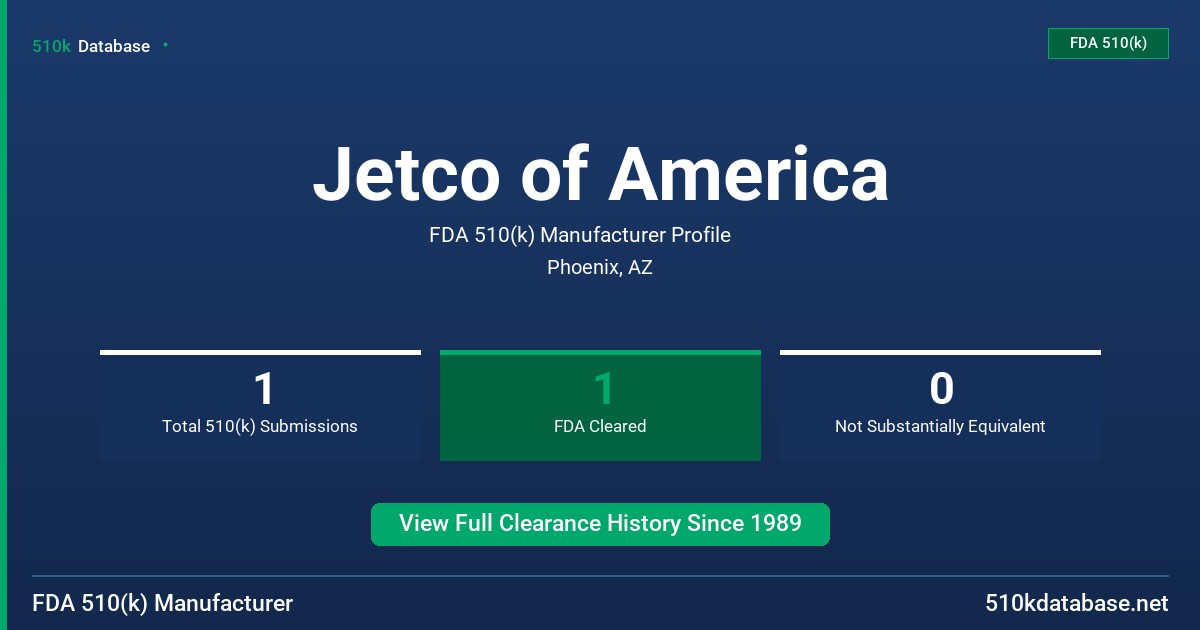 Jetco of America FDA 510(k) Manufacturer Profile