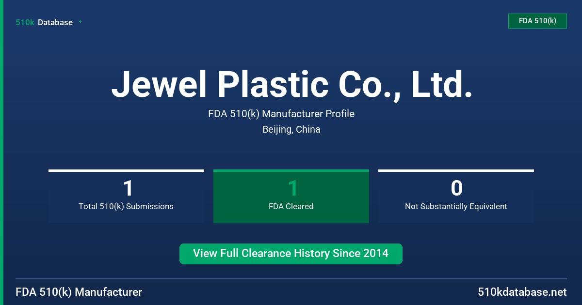 Jewel Plastic Co., Ltd. FDA 510(k) Manufacturer Profile