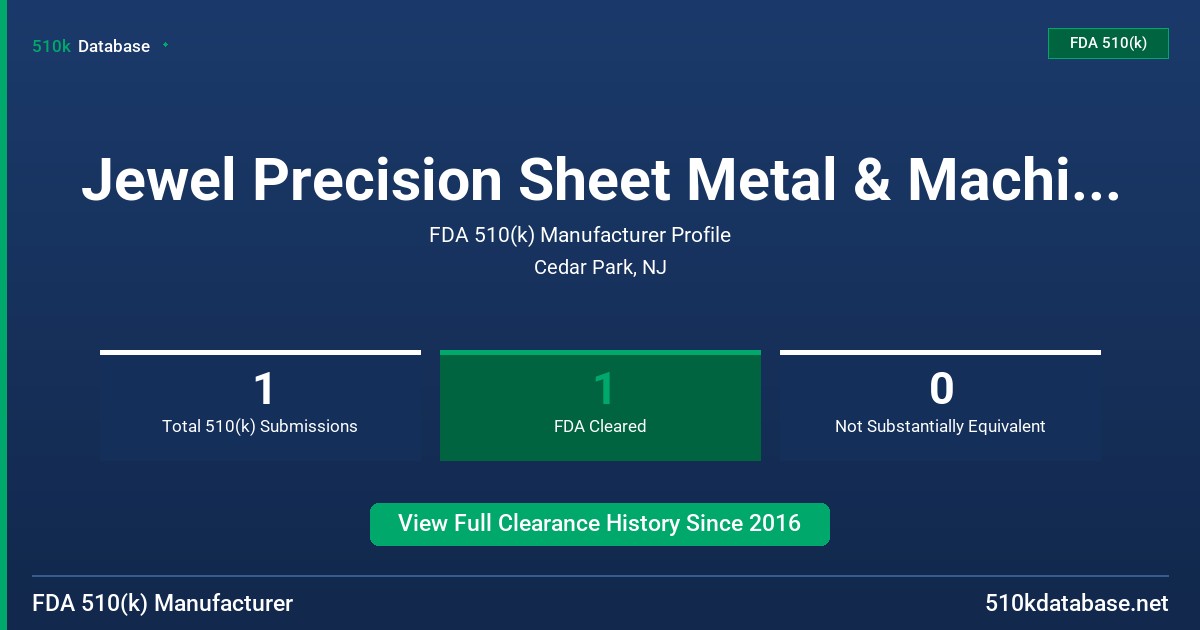 Jewel Precision Sheet Metal & Machine, Inc. FDA 510(k) Manufacturer Profile
