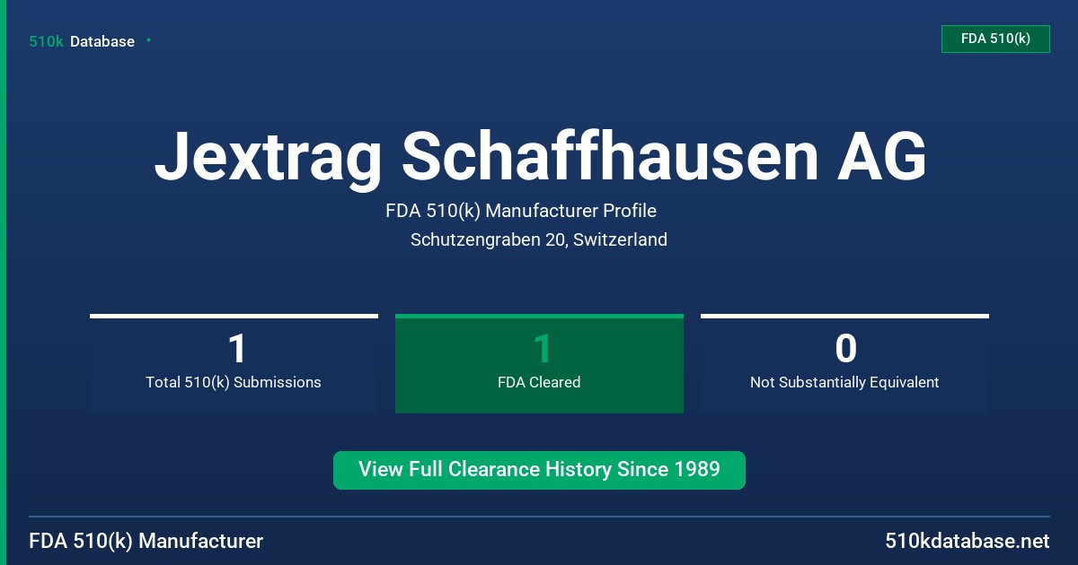 Jextrag Schaffhausen AG FDA 510(k) Manufacturer Profile