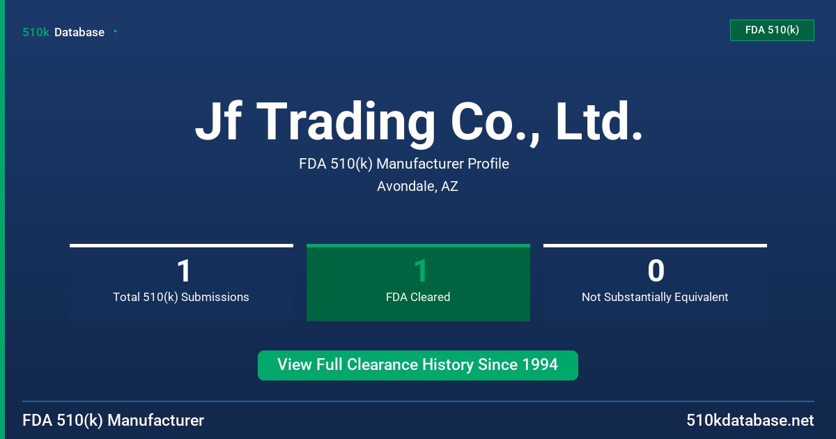 Jf Trading Co., Ltd. FDA 510(k) Manufacturer Profile