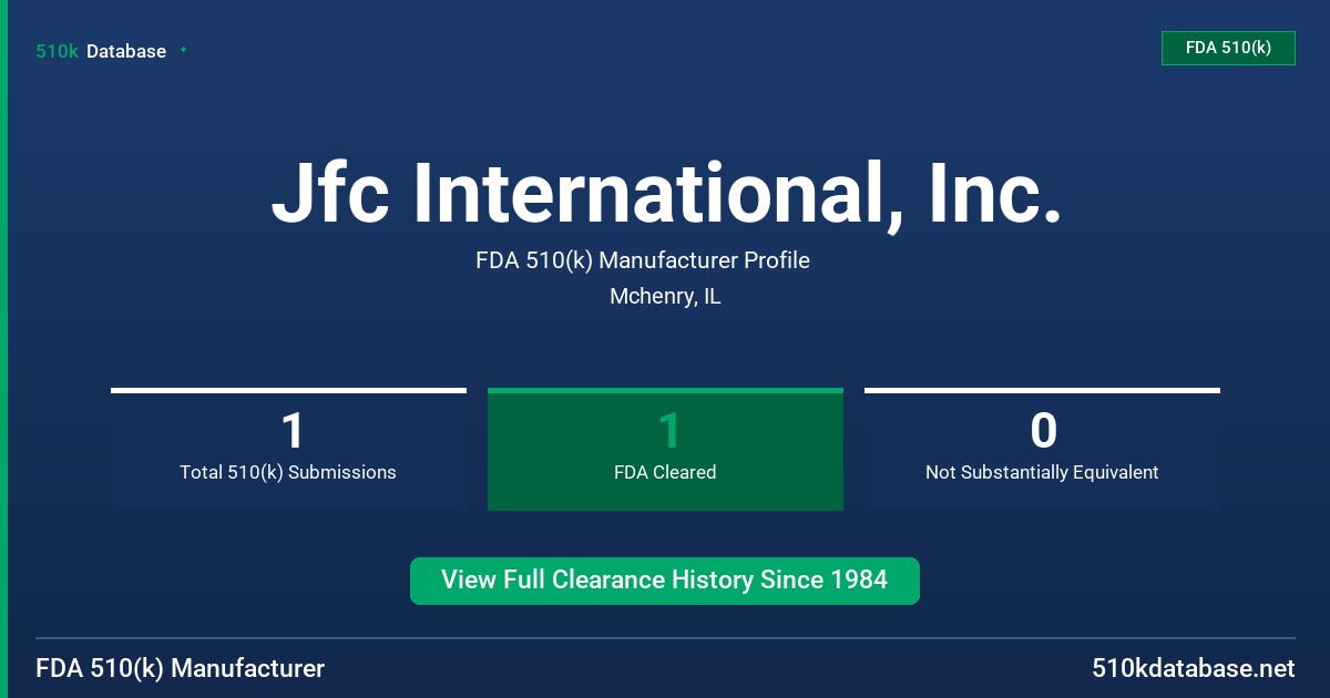 Jfc International, Inc. FDA 510(k) Manufacturer Profile