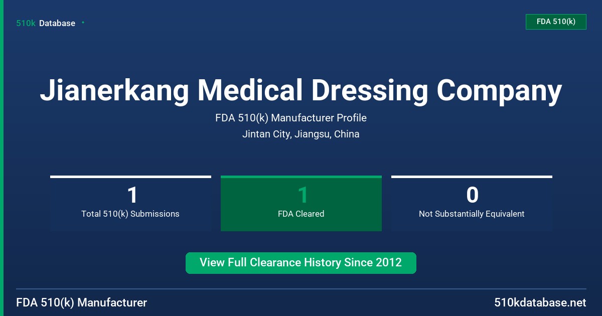 Jianerkang Medical Dressing Company FDA 510(k) Manufacturer Profile