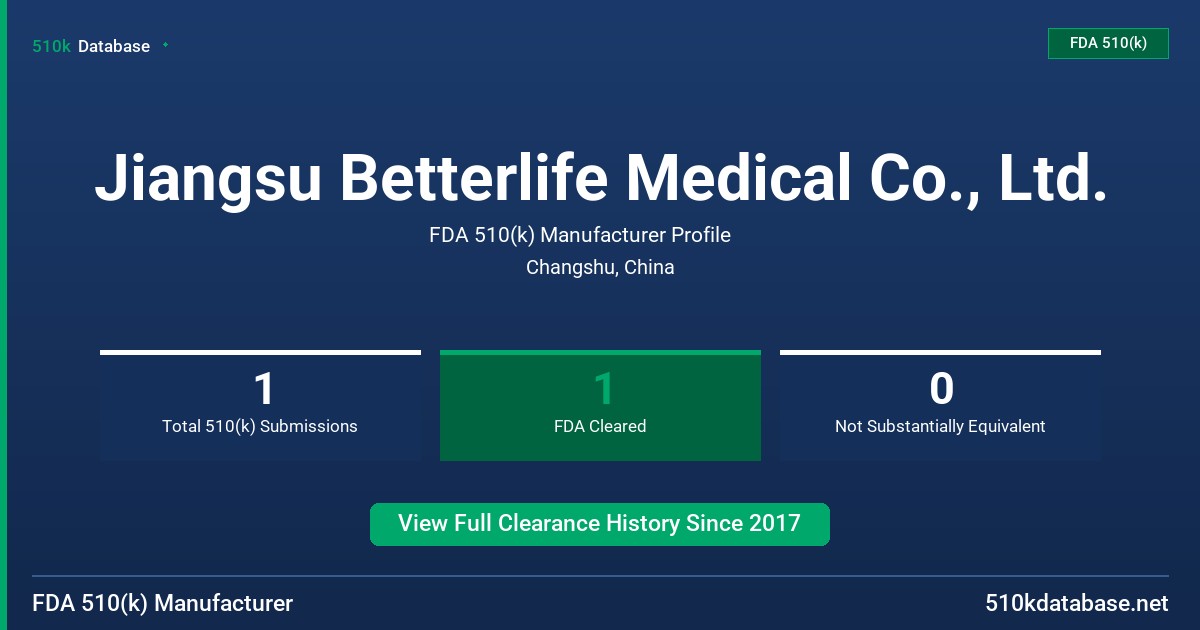 Jiangsu Betterlife Medical Co., Ltd. FDA 510(k) Manufacturer Profile