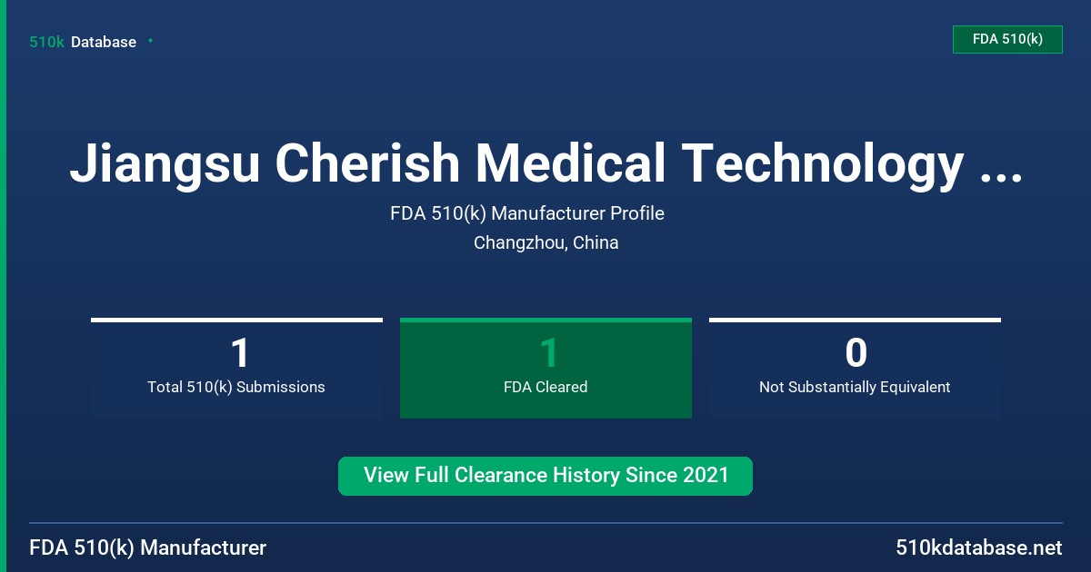 Jiangsu Cherish Medical Technology Co., Ltd. FDA 510(k) Manufacturer Profile