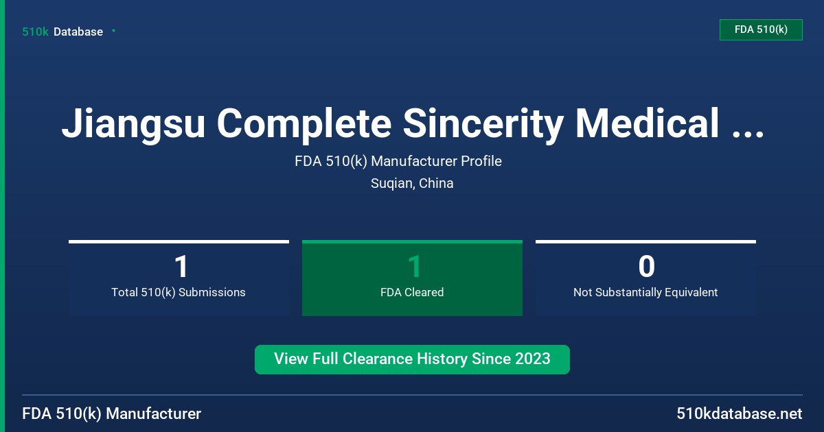 Jiangsu Complete Sincerity Medical New Materials Co., Ltd. FDA 510(k) Manufacturer Profile