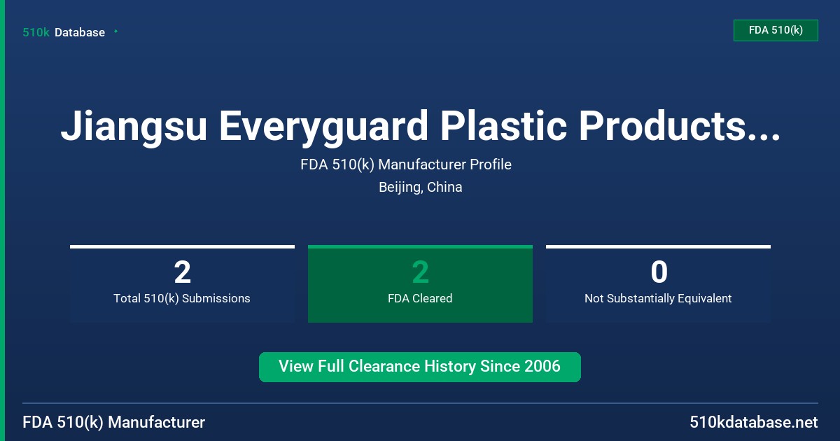 Jiangsu Everyguard Plastic Products Co., Ltd. FDA 510(k) Manufacturer Profile