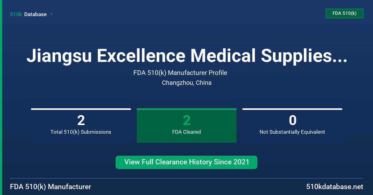 Jiangsu Excellence Medical Supplies Co., Ltd. FDA 510(k) Manufacturer Profile