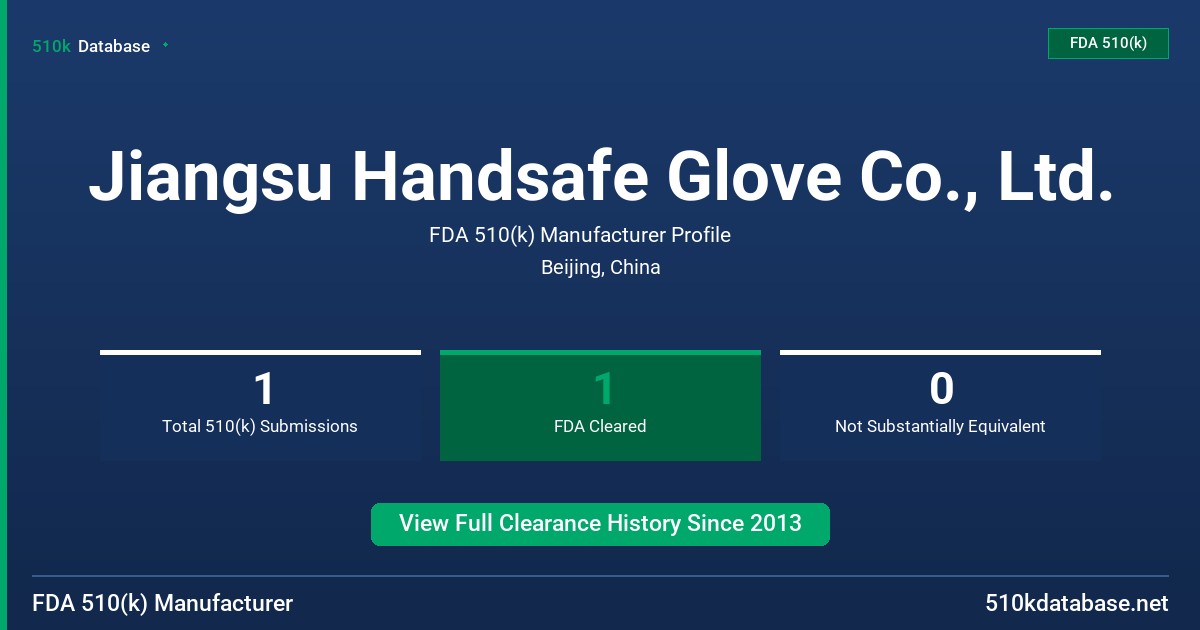 Jiangsu Handsafe Glove Co., Ltd. FDA 510(k) Manufacturer Profile