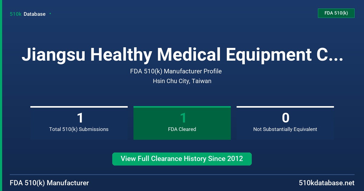 Jiangsu Healthy Medical Equipment Co;Ltd FDA 510(k) Manufacturer Profile
