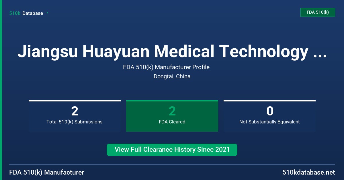 Jiangsu Huayuan Medical Technology Co., Ltd. FDA 510(k) Manufacturer Profile