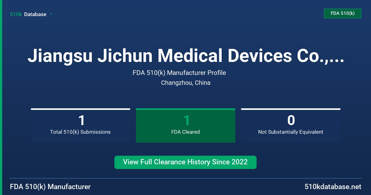 Jiangsu Jichun Medical Devices Co., Ltd. FDA 510(k) Manufacturer Profile