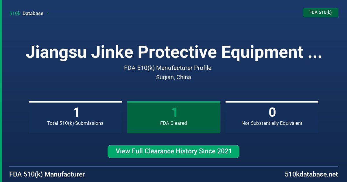 Jiangsu Jinke Protective Equipment Co., Ltd. FDA 510(k) Manufacturer Profile