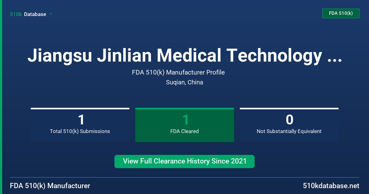 Jiangsu Jinlian Medical Technology Co., Ltd. FDA 510(k) Manufacturer Profile