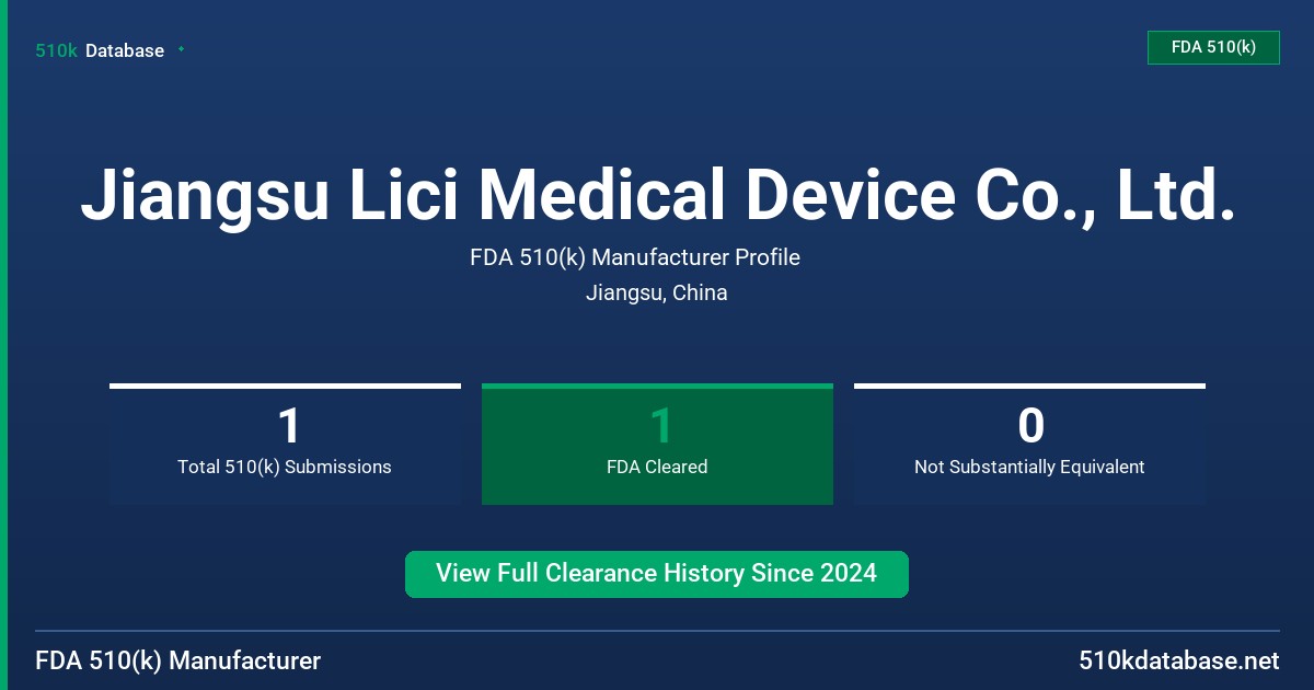 Jiangsu Lici Medical Device Co., Ltd. FDA 510(k) Manufacturer Profile