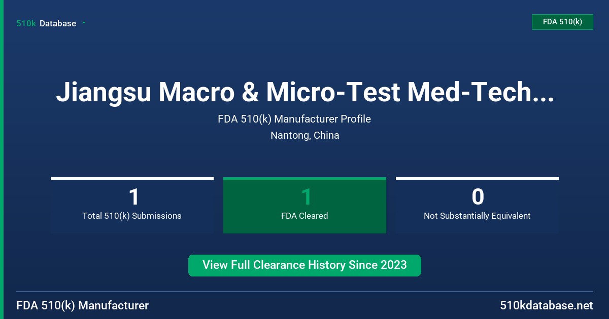 Jiangsu Macro & Micro-Test Med-Tech Co., Ltd. FDA 510(k) Manufacturer Profile