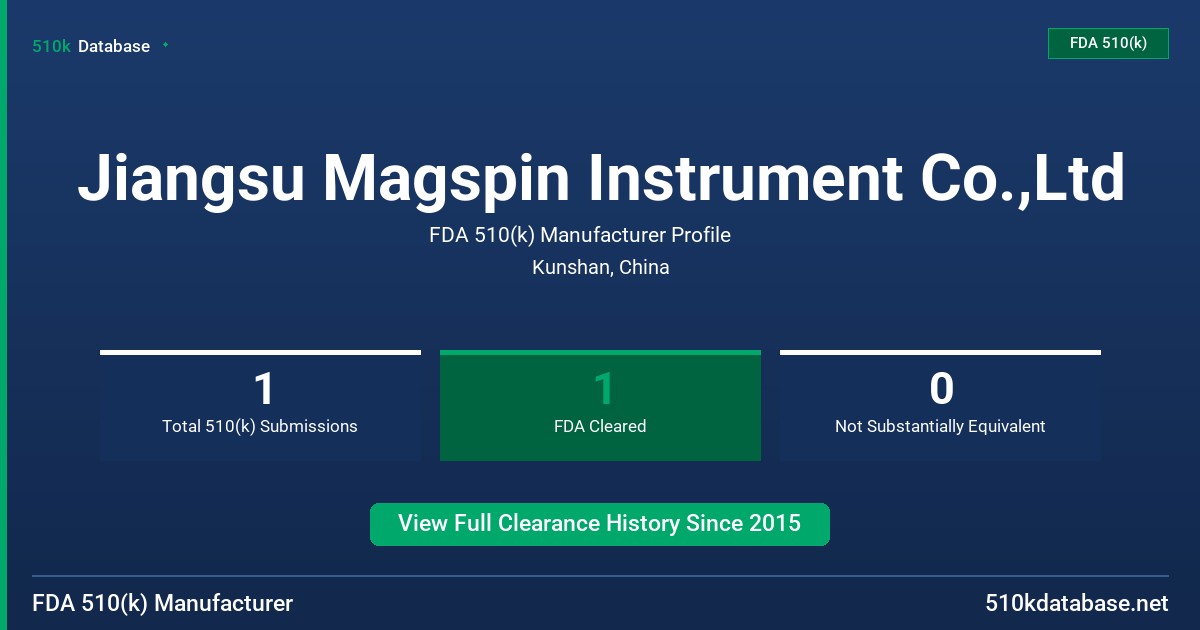 Jiangsu Magspin Instrument Co.,Ltd FDA 510(k) Manufacturer Profile
