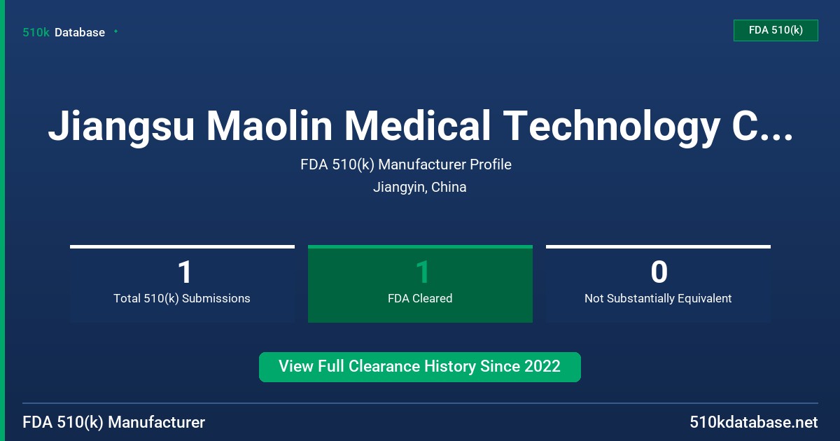 Jiangsu Maolin Medical Technology Co., Ltd. FDA 510(k) Manufacturer Profile