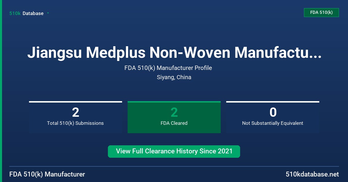 Jiangsu Medplus Non-Woven Manufacturer Co., Ltd. FDA 510(k) Manufacturer Profile