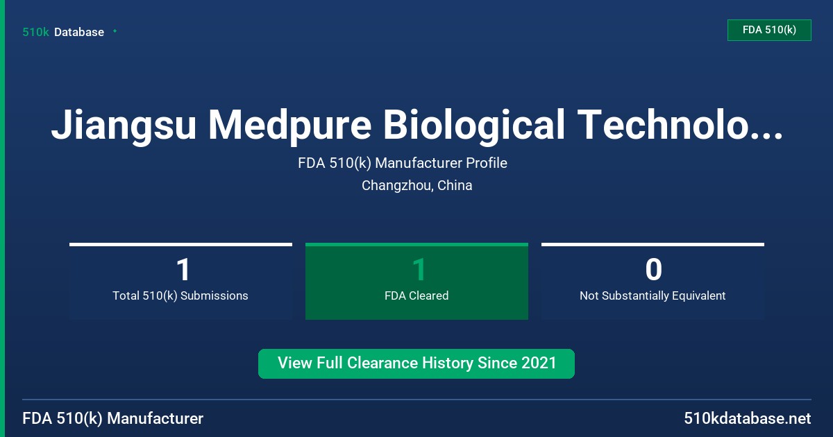 Jiangsu Medpure Biological Technology Co., Ltd. FDA 510(k) Manufacturer Profile