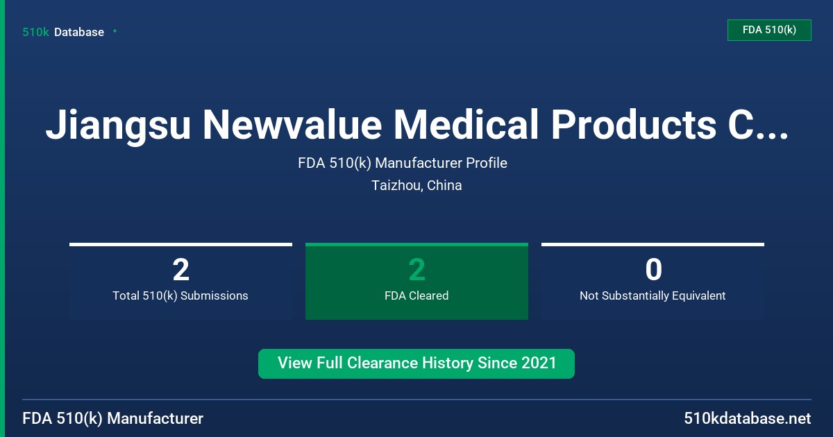 Jiangsu Newvalue Medical Products Co., Ltd. FDA 510(k) Manufacturer Profile