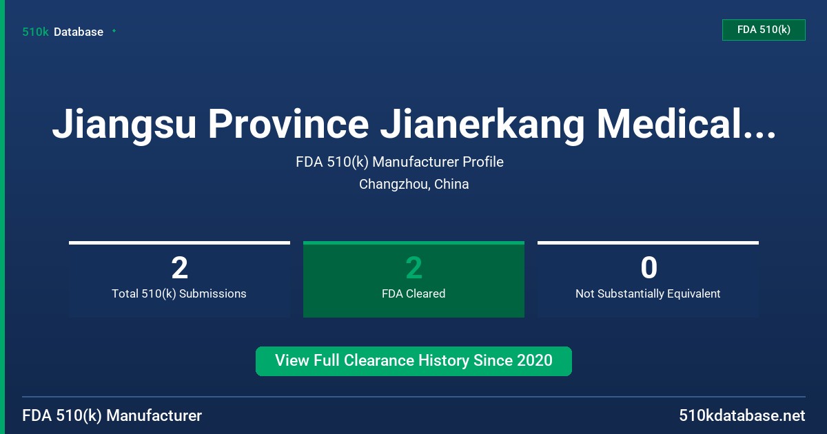 Jiangsu Province Jianerkang Medical Dressing Co., Ltd. FDA 510(k) Manufacturer Profile