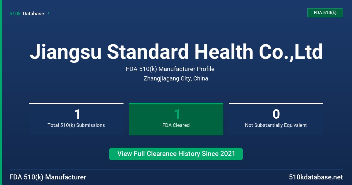 Jiangsu Standard Health Co.,Ltd FDA 510(k) Manufacturer Profile