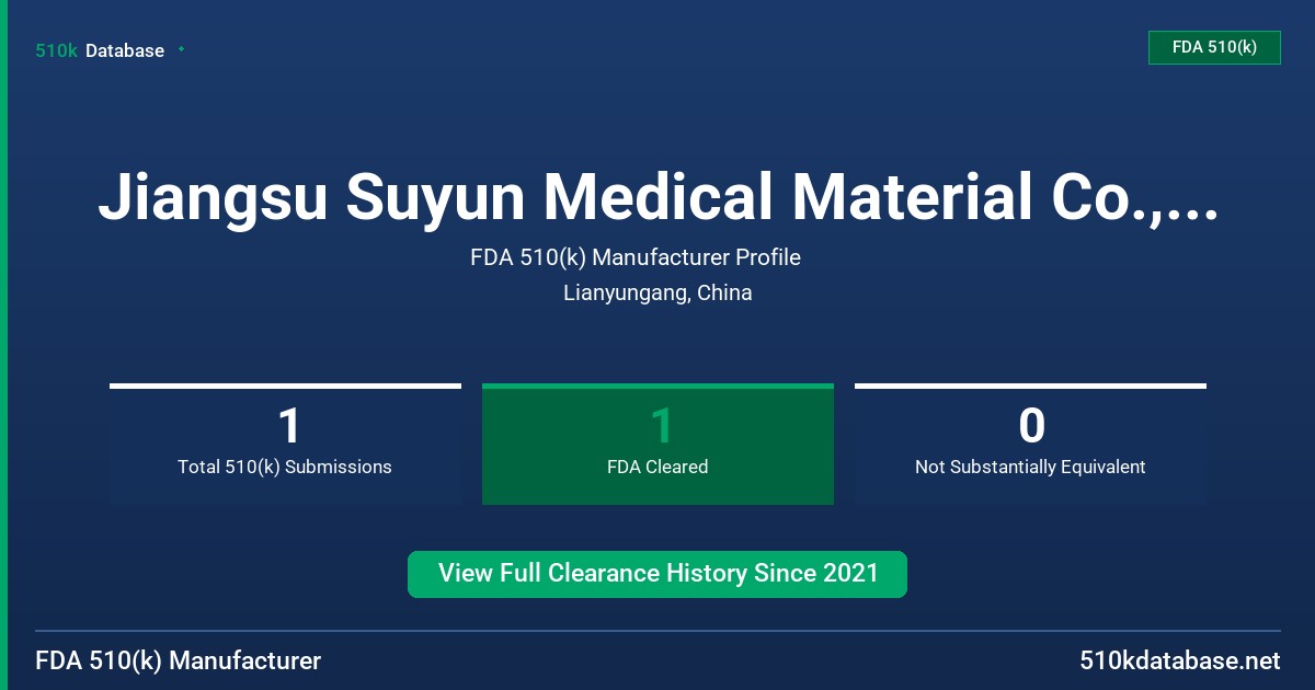 Jiangsu Suyun Medical Material Co., Ltd. FDA 510(k) Manufacturer Profile