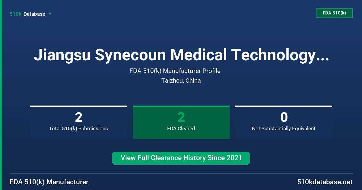 Jiangsu Synecoun Medical Technology Co., Ltd. FDA 510(k) Manufacturer Profile