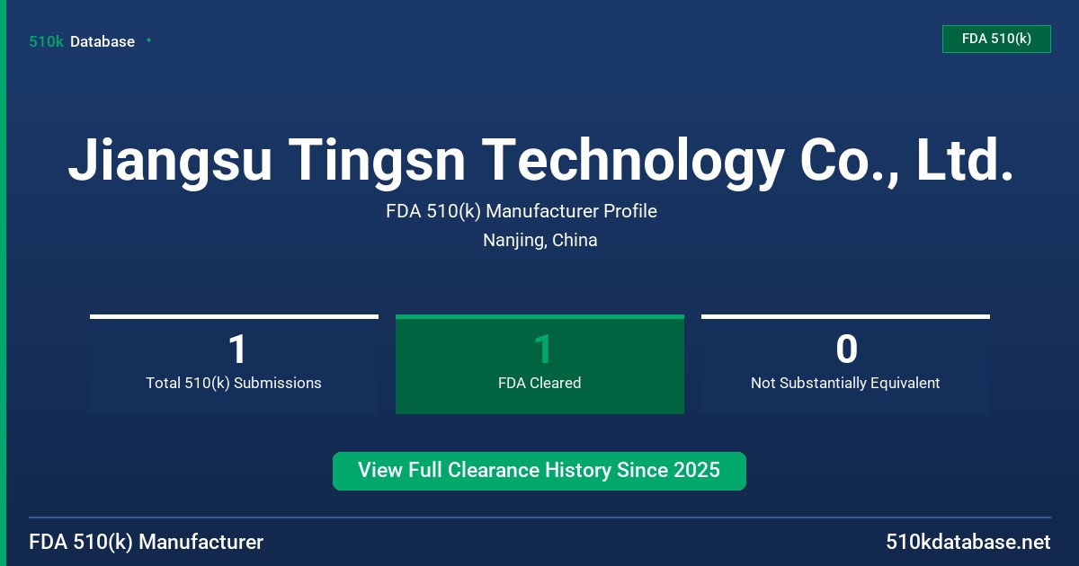 Jiangsu Tingsn Technology Co., Ltd. FDA 510(k) Manufacturer Profile