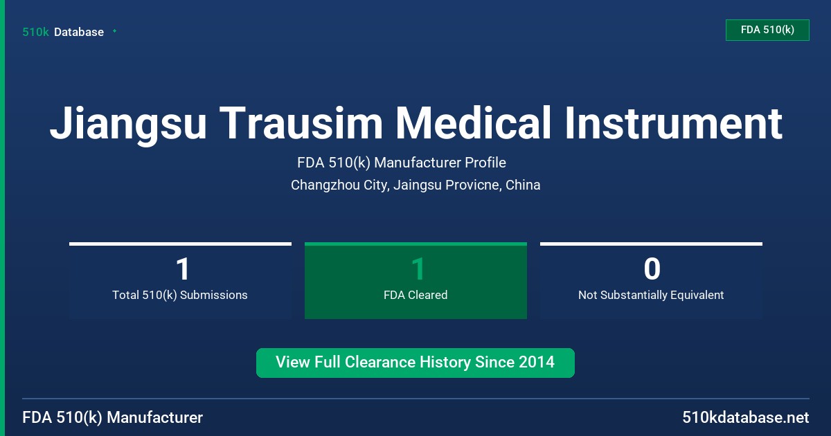 Jiangsu Trausim Medical Instrument FDA 510(k) Manufacturer Profile