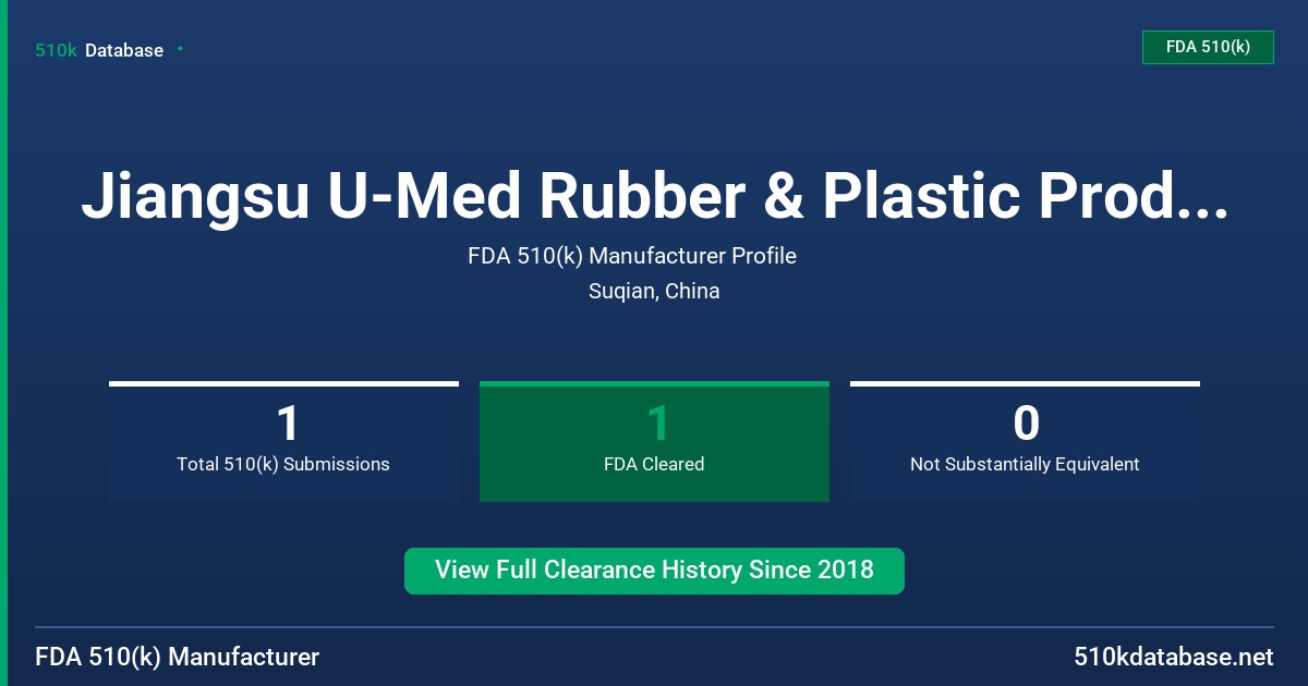 Jiangsu U-Med Rubber & Plastic Products Co., Ltd. FDA 510(k) Manufacturer Profile