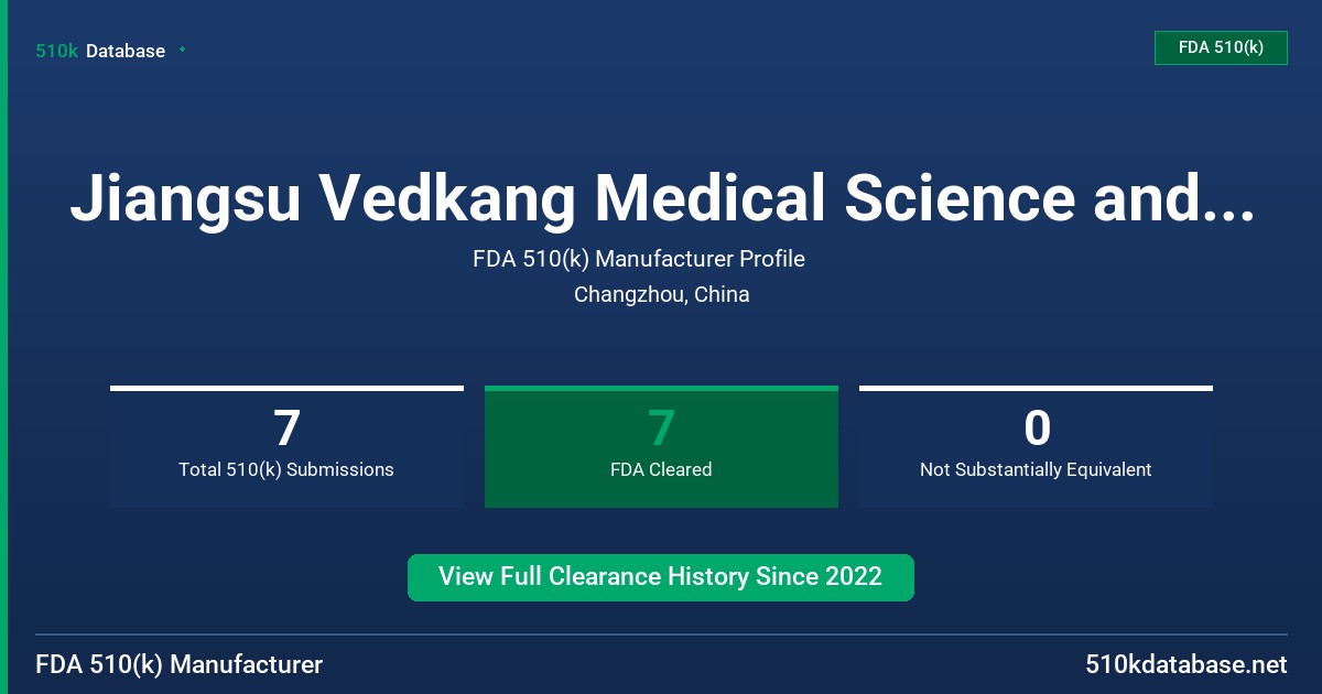 Jiangsu Vedkang Medical Science and Technology Co., Ltd. FDA 510(k) Manufacturer Profile